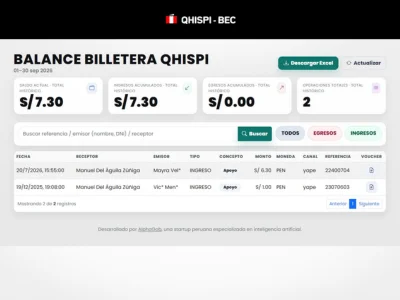 quispi bec web